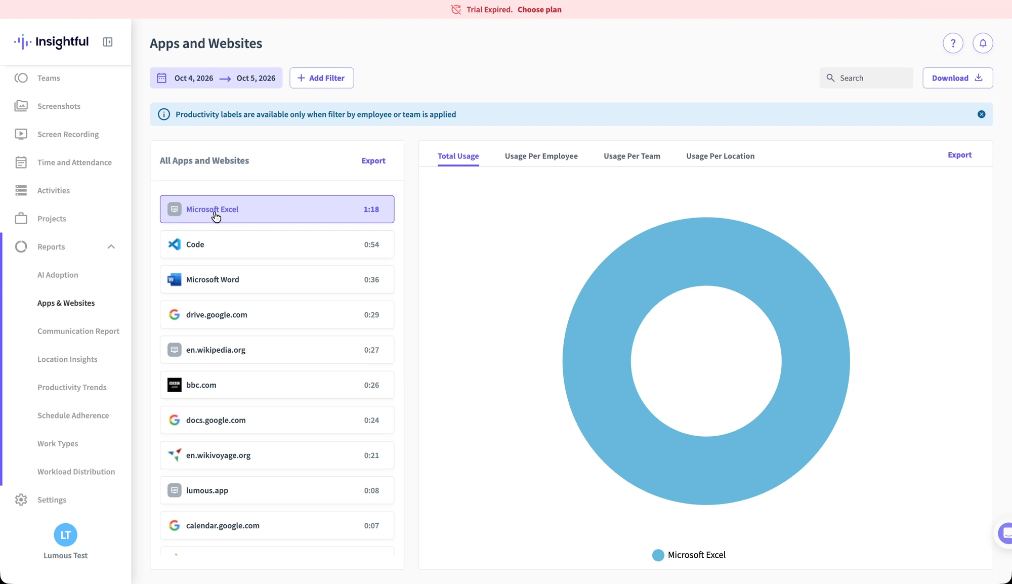 Insightful Apps and Websites report listing Excel, Code, Word and browser sites with recorded durations