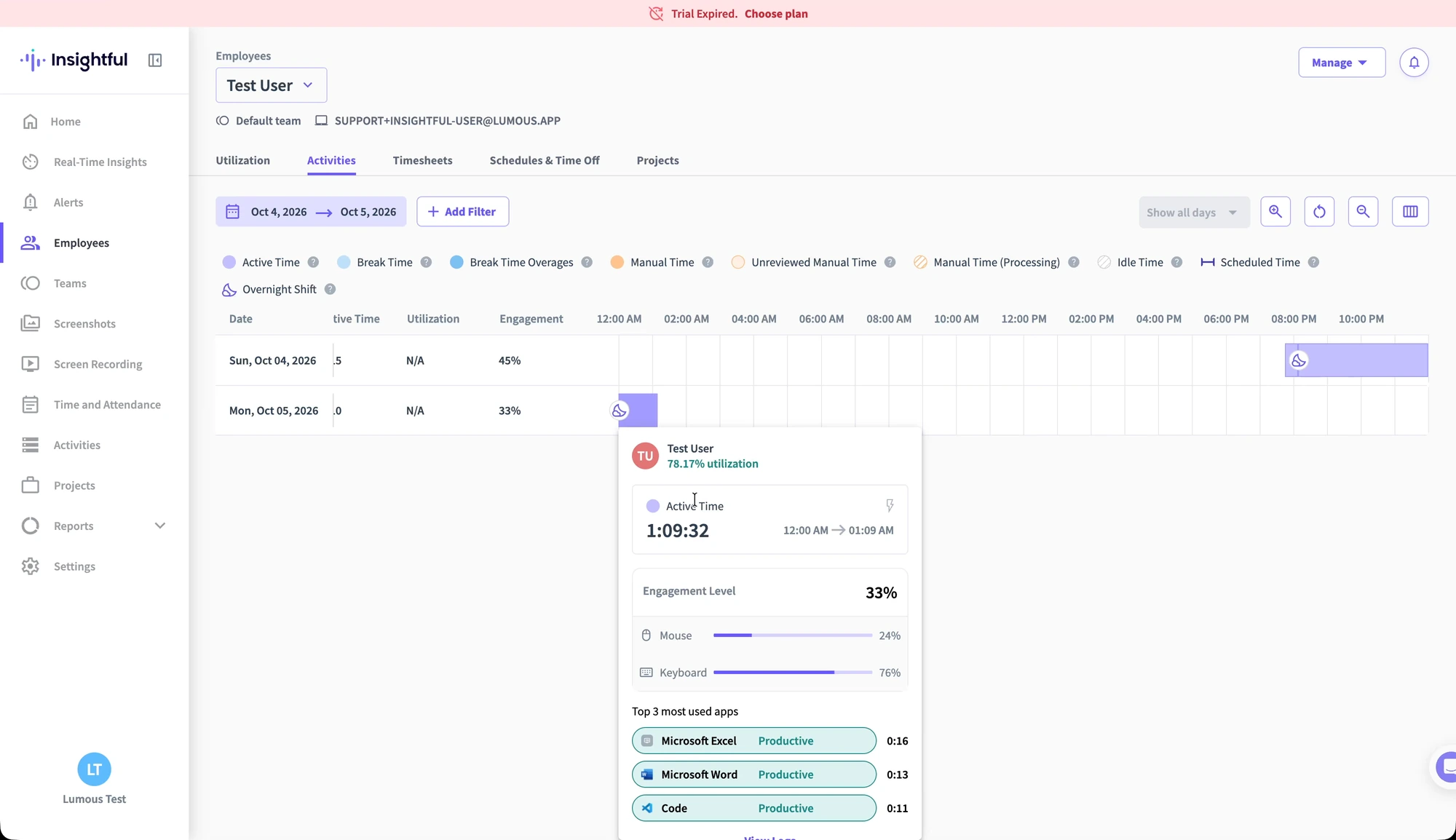 Insightful activity block showing 1:09:32 active time, 33% engagement and a 24% mouse to 76% keyboard split
